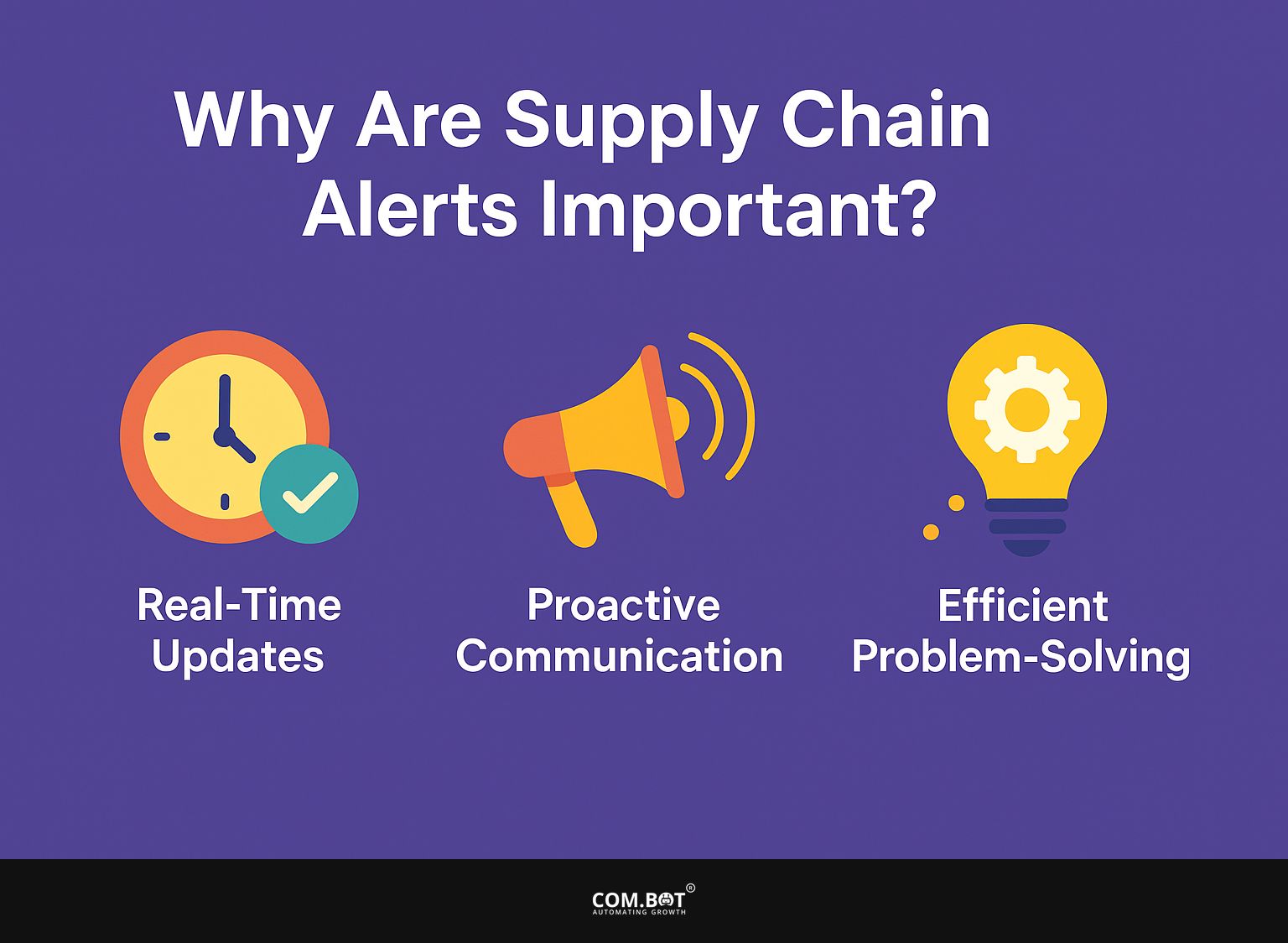 Why Are Com.bot Supply Chain Alerts Important?
