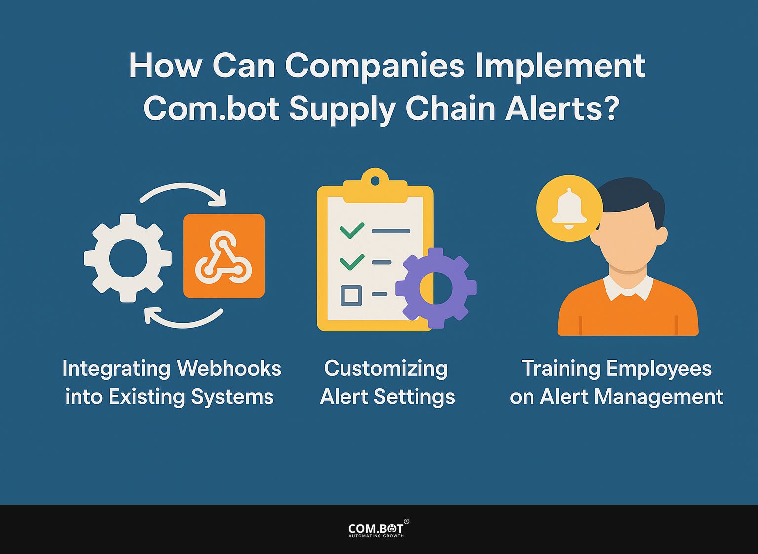 How Can Companies Implement Com.bot Supply Chain Alerts?