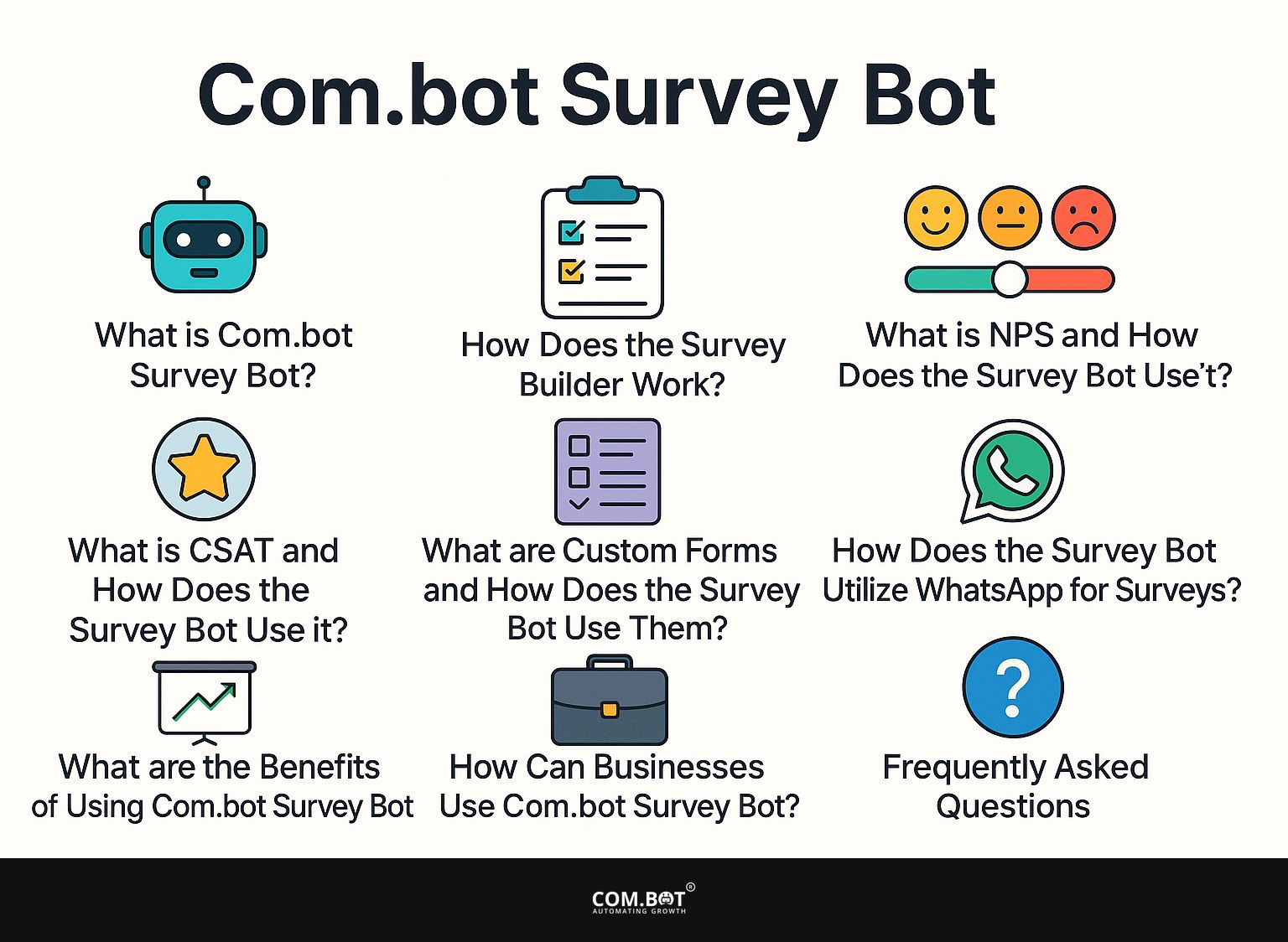 Com.bot Survey Bot