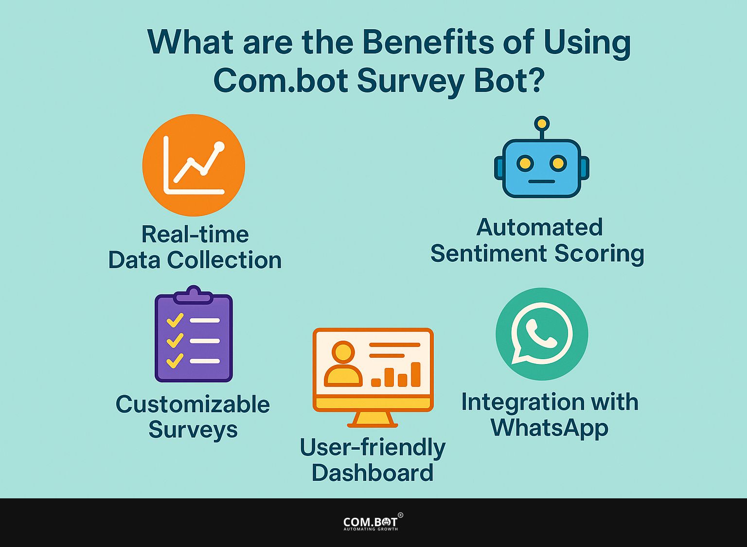 What are the Benefits of Using Com.bot Survey Bot?