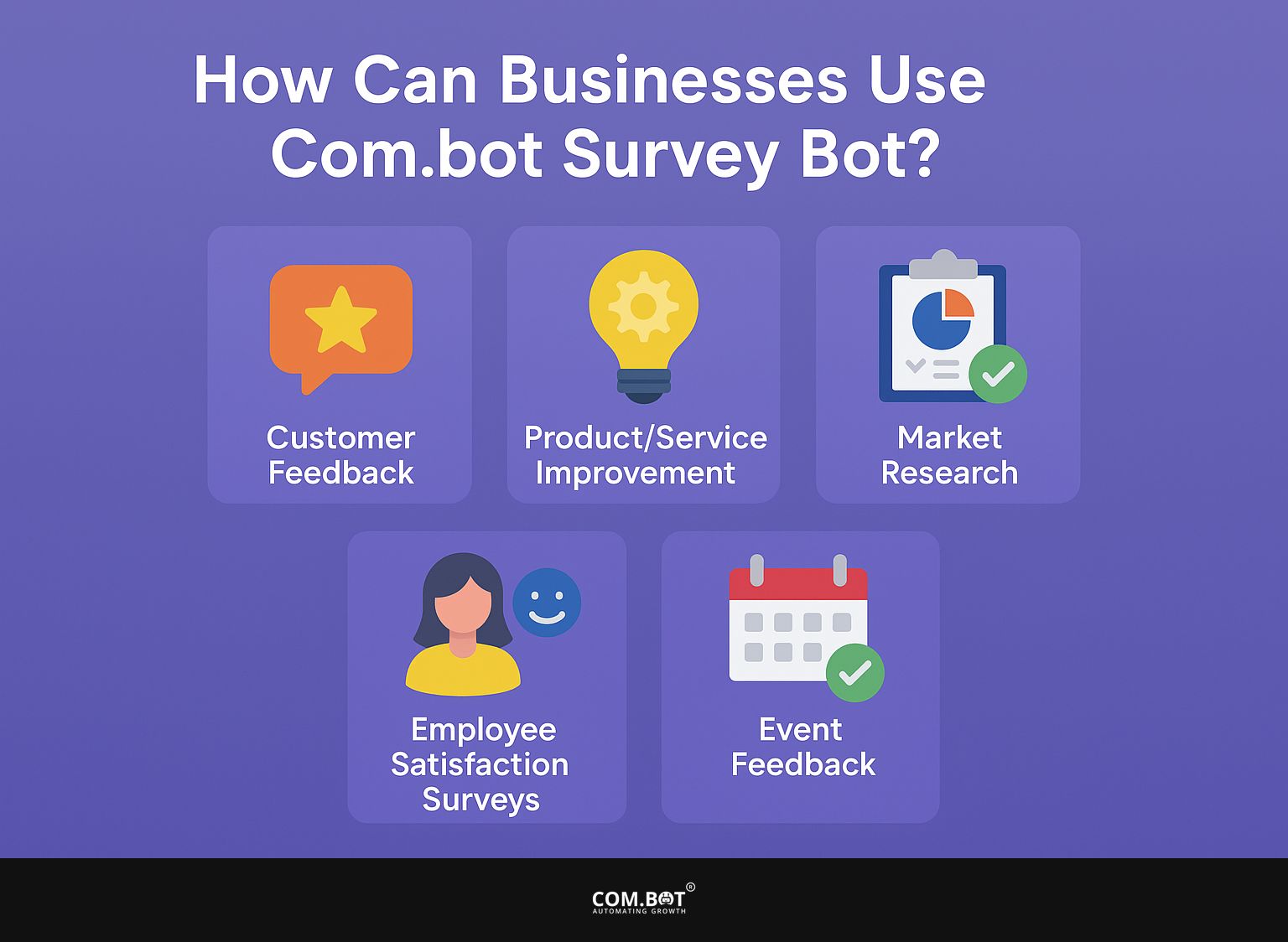 How Can Businesses Use Com.bot Survey Bot?