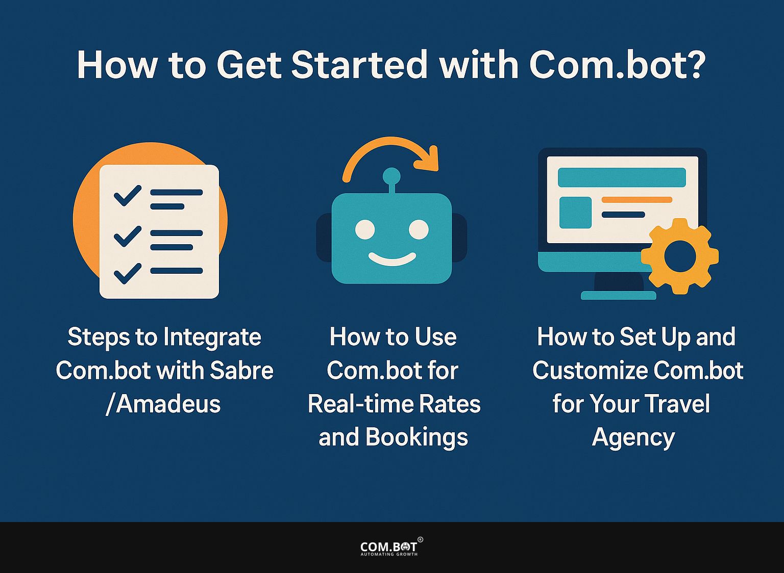 How to Get Started with Com.bot?