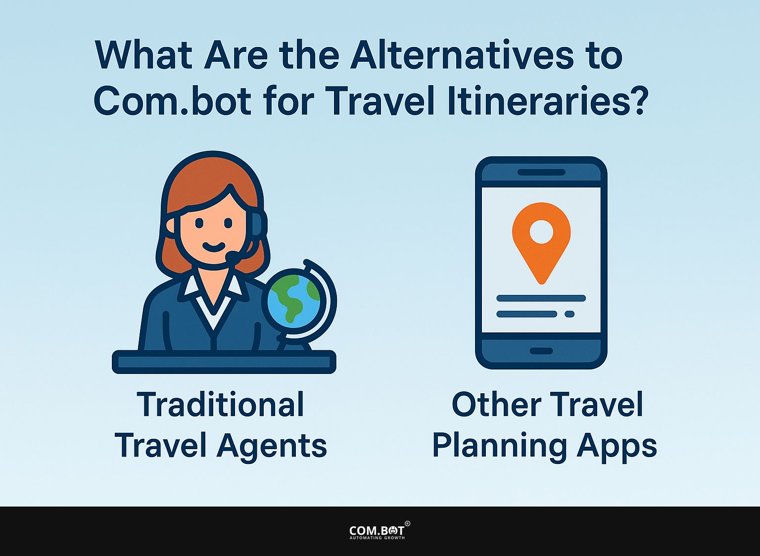 What Are the Alternatives to Com.bot for Travel Itineraries?