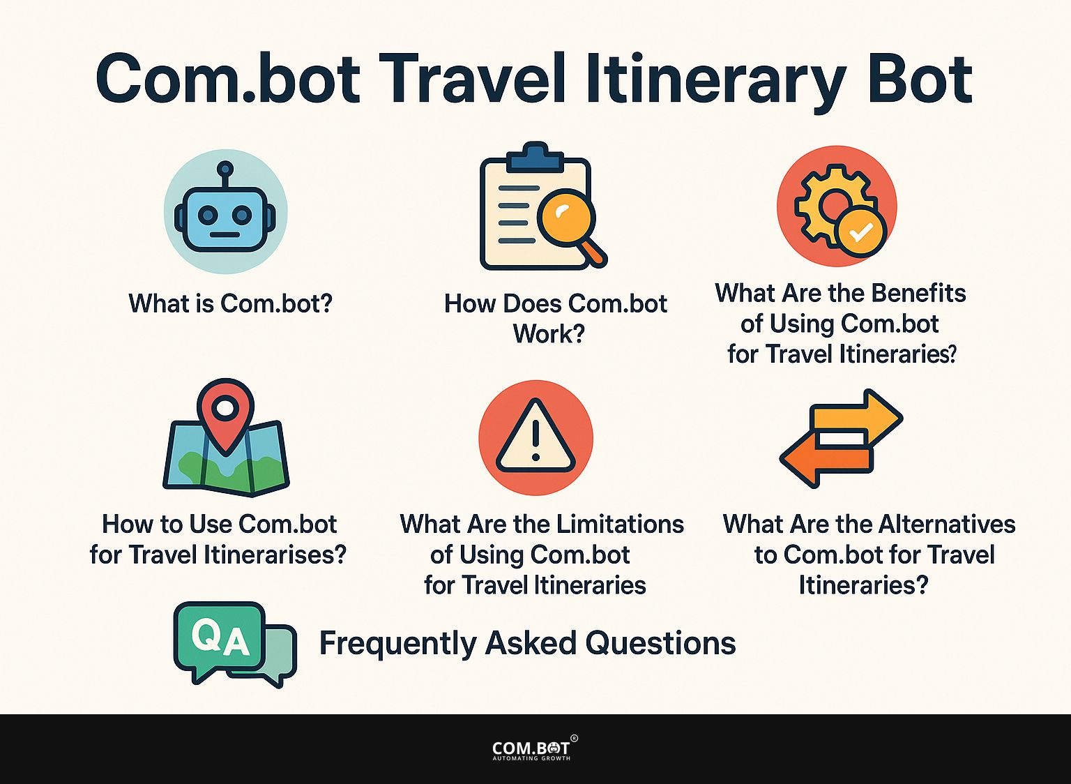 Com.bot Travel Itinerary Bot