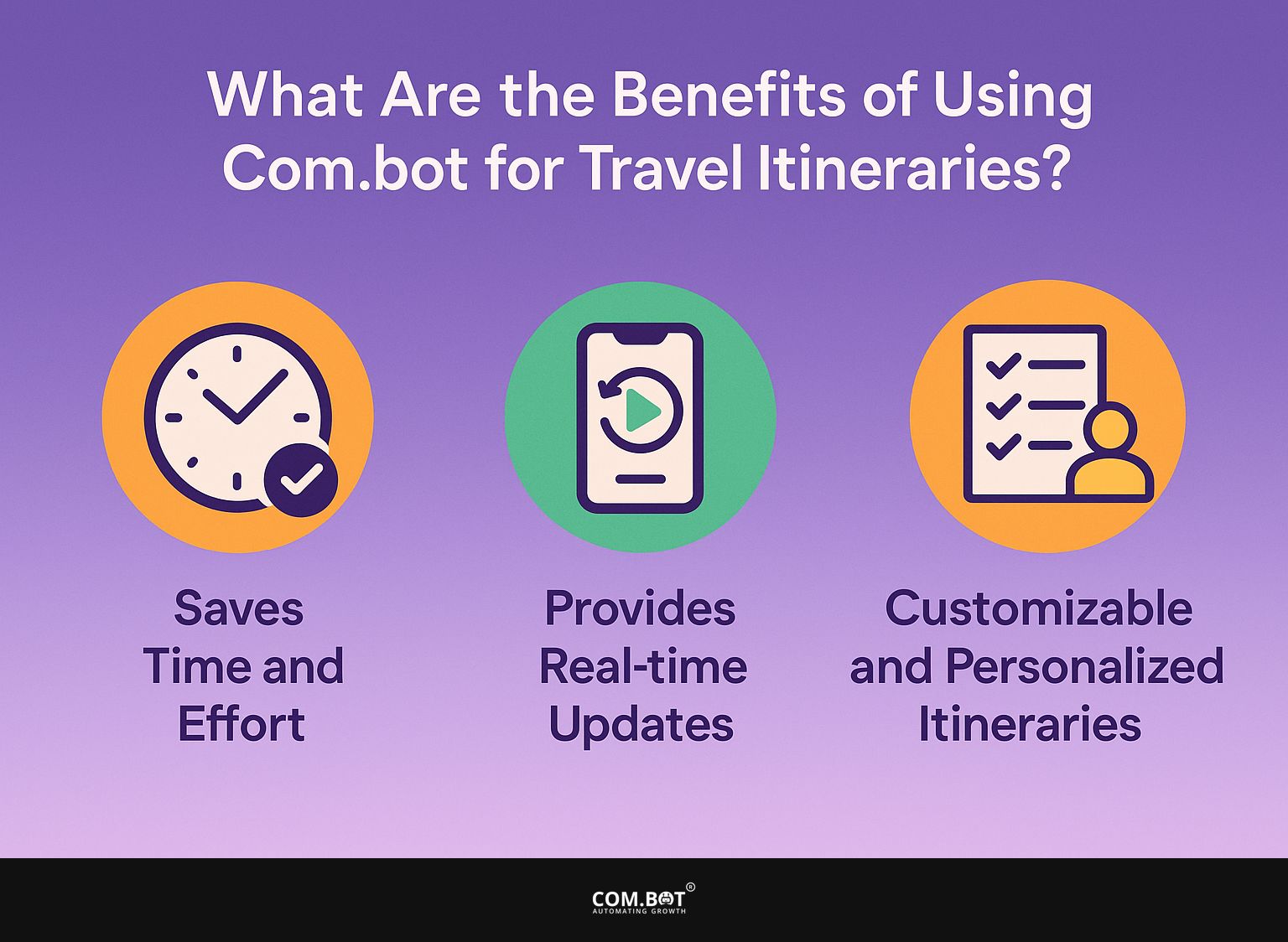What Are the Benefits of Using Com.bot for Travel Itineraries?