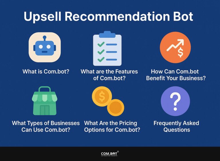 Com.bot Upsell Recommendation Bot