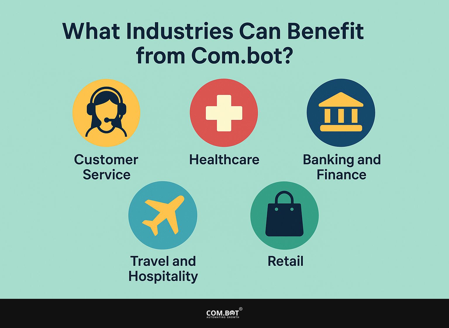 What Industries Can Benefit from Com.bot?