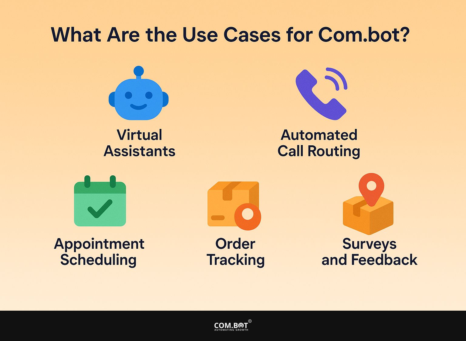 What Are the Use Cases for Com.bot?