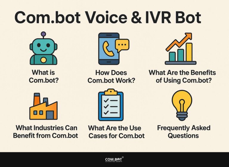 Com.bot Voice & IVR Bot