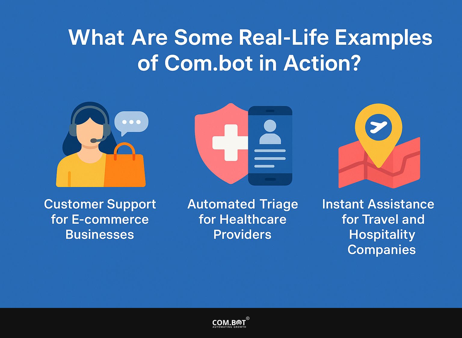 What Are Some Real-Life Examples of Com.bot in Action?