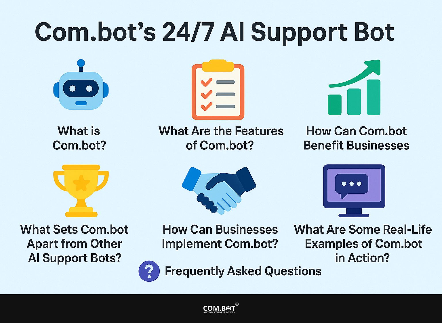 Com.bot's 24/7 AI Support Bot