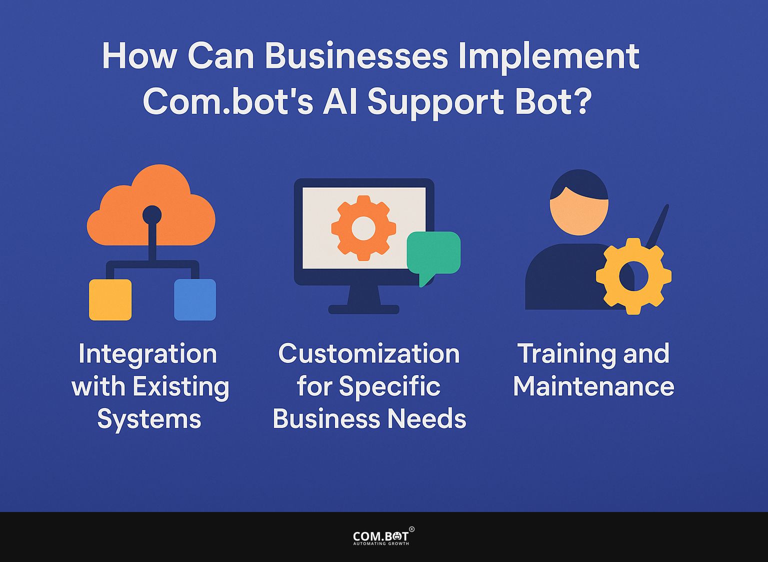 How Can Businesses Implement Com.bot's AI Support Bot?
