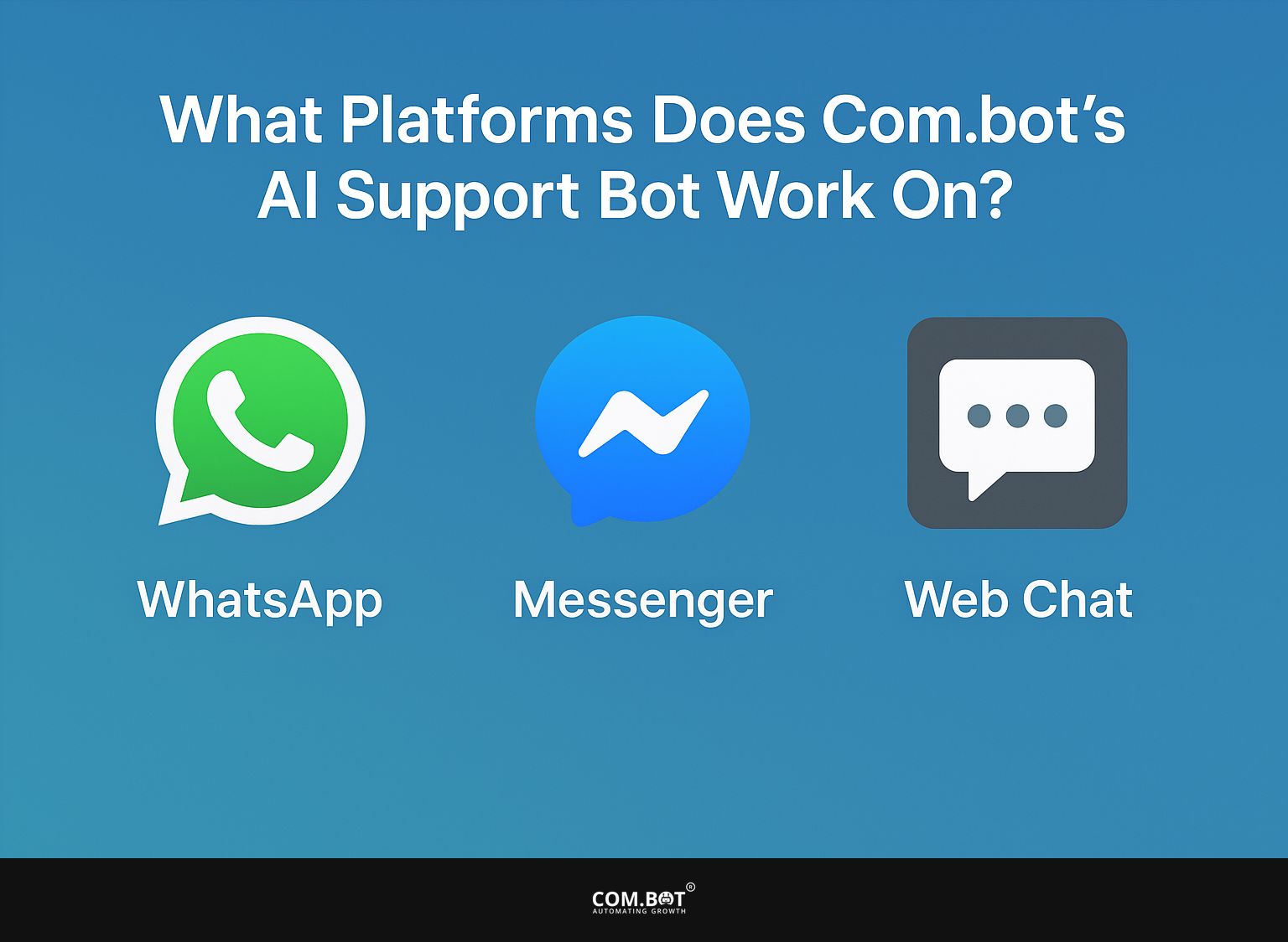 What Platforms Does Com.bot's AI Support Bot Work on?