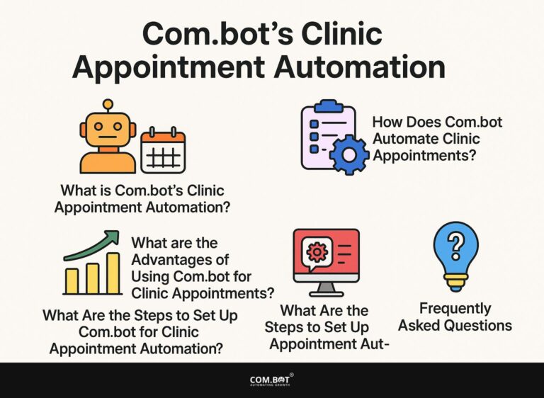 Com.bot