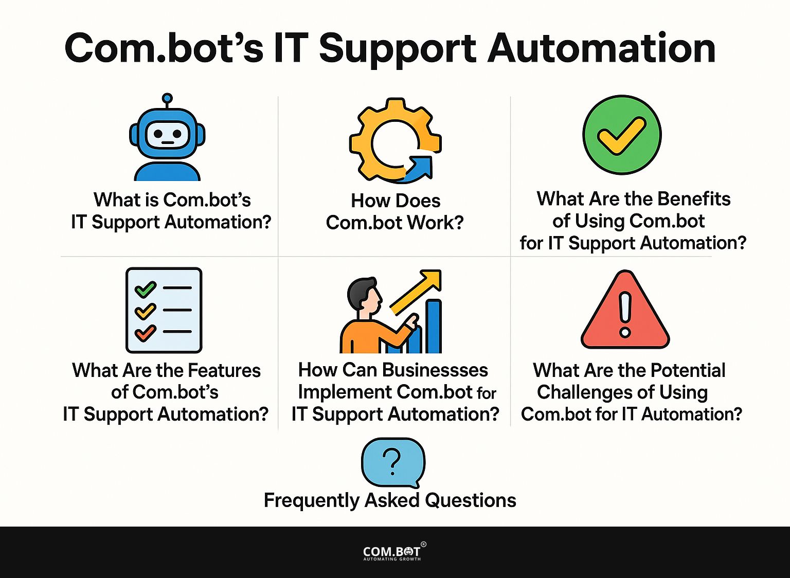 Com.bot's IT Support Automation