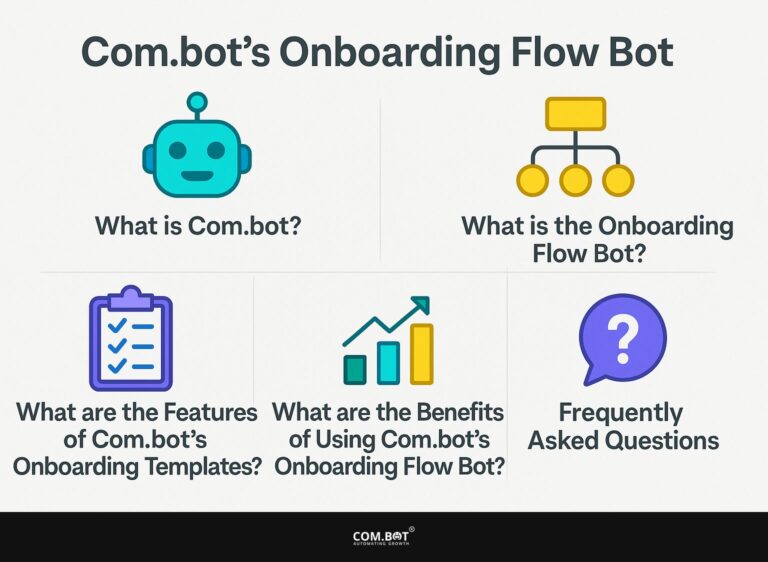 Com.bot