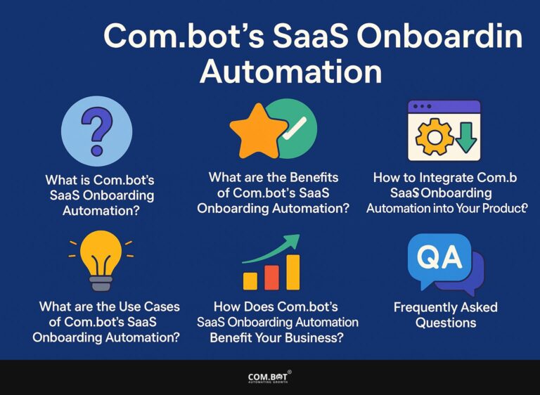 Com.bot