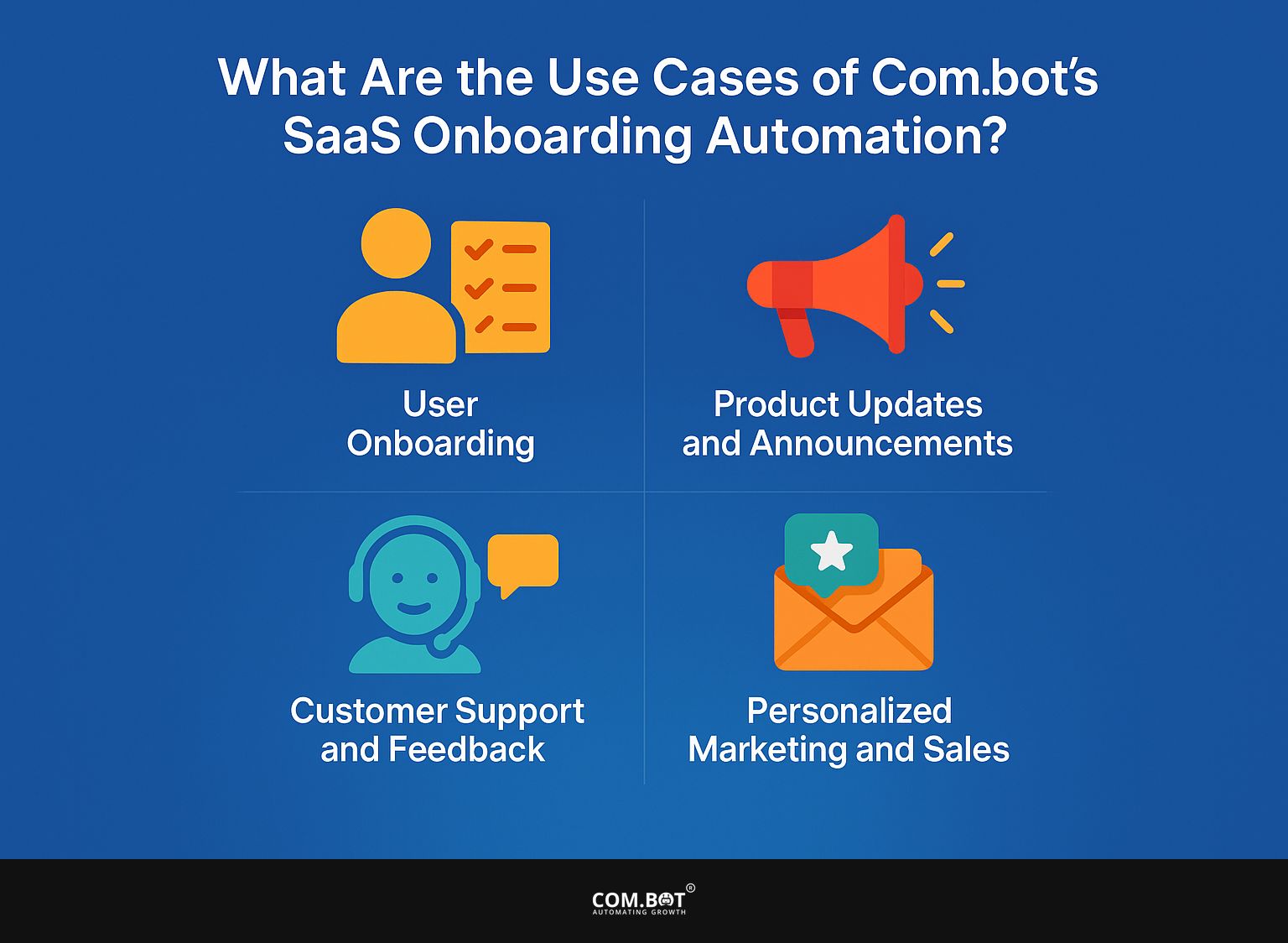What are the Use Cases of Com.bot's SaaS Onboarding Automation?