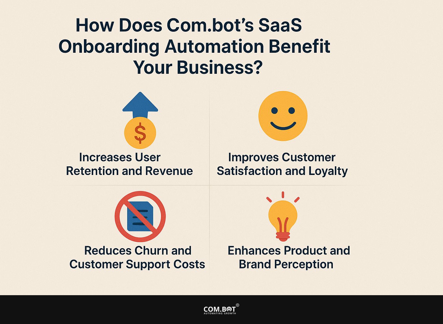 How Does Com.bot's SaaS Onboarding Automation Benefit Your Business?