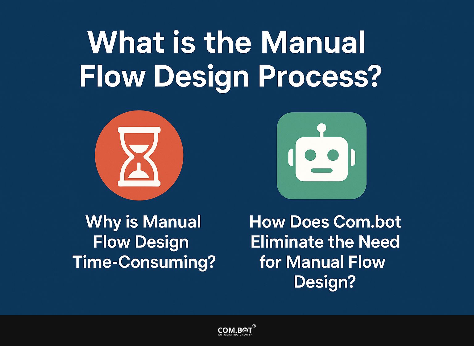 What is the Manual Flow Design Process?