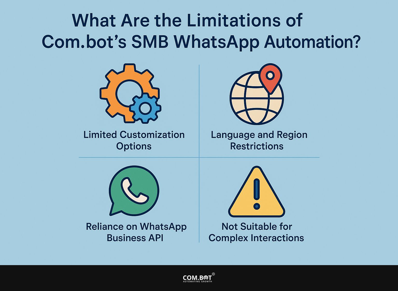 What Are the Limitations of Com.bot's SMB WhatsApp Automation?