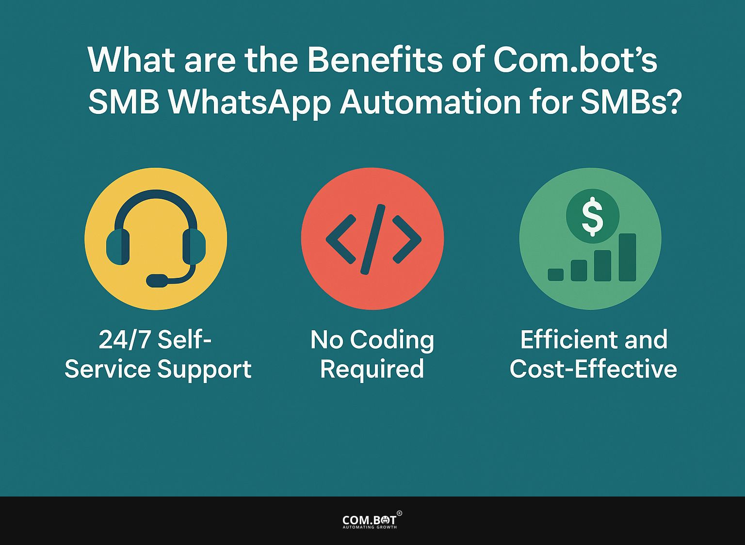 What are the Benefits of Com.bot's SMB WhatsApp Automation for SMBs?