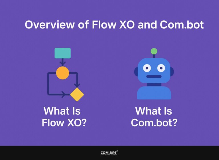 Overview of Flow XO and Com.bot