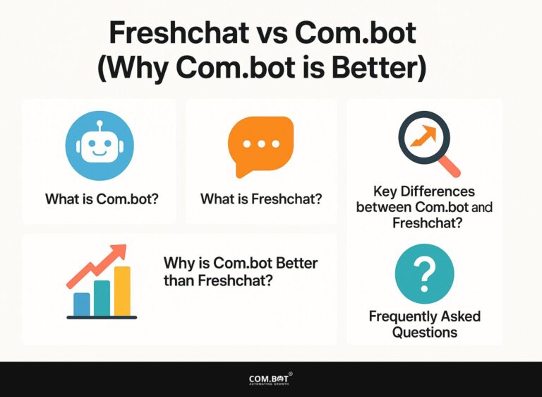 Freshchat vs Com.bot (Why Com.bot is better)