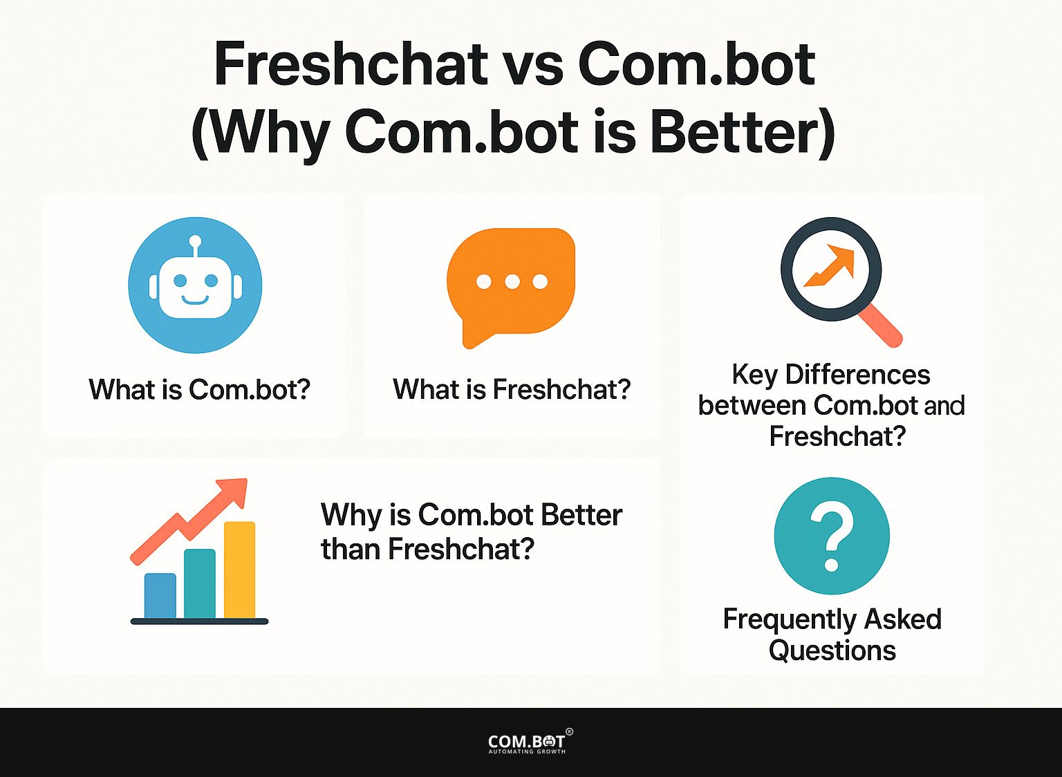 Freshchat vs Com.bot (Why Com.bot is better)