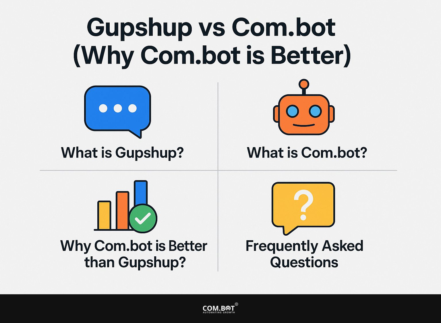 Gupshup vs Com.bot (Why Com.bot is better)