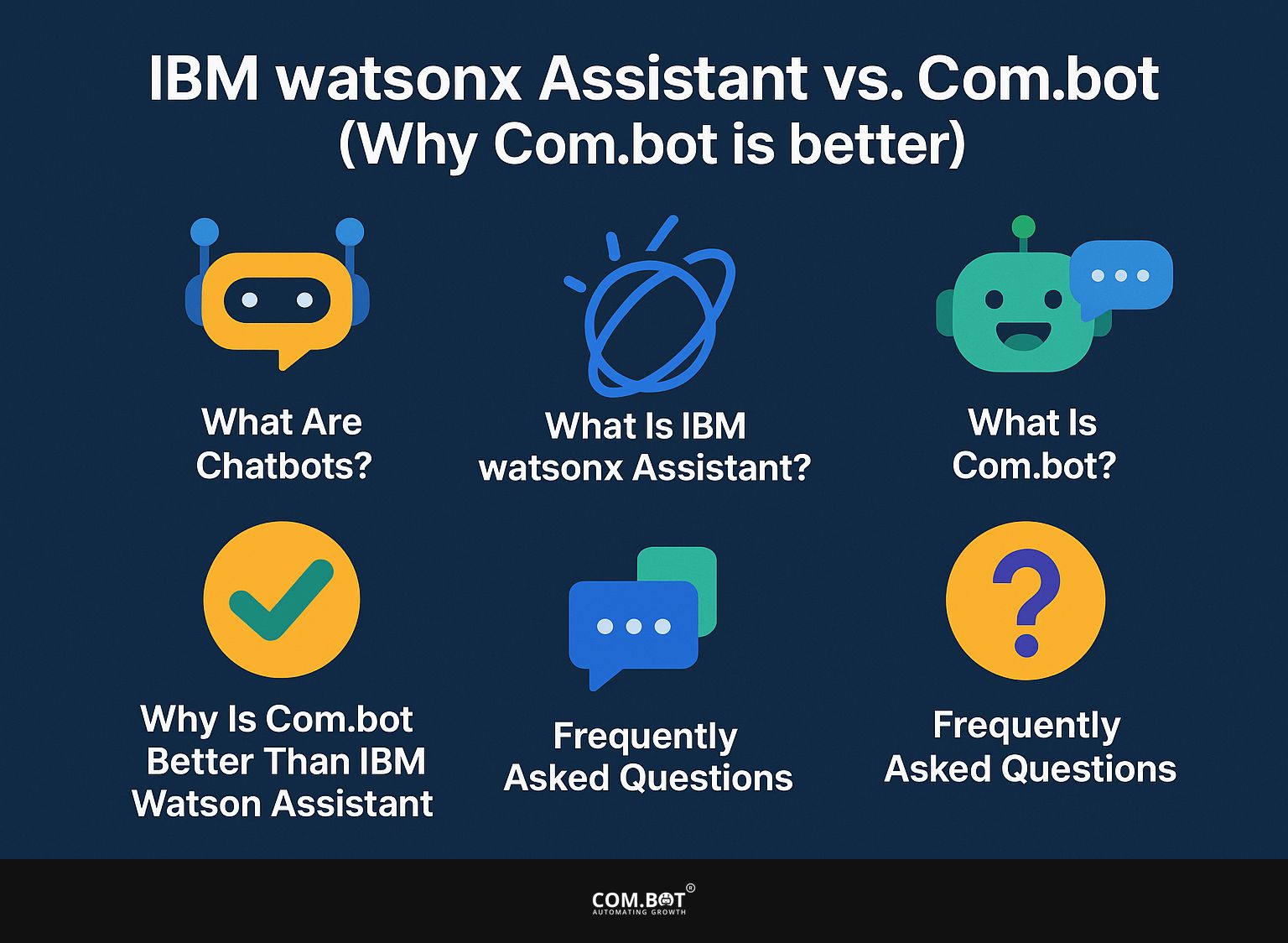 IBM watsonx Assistant vs Com.bot (Why Com.bot is better)