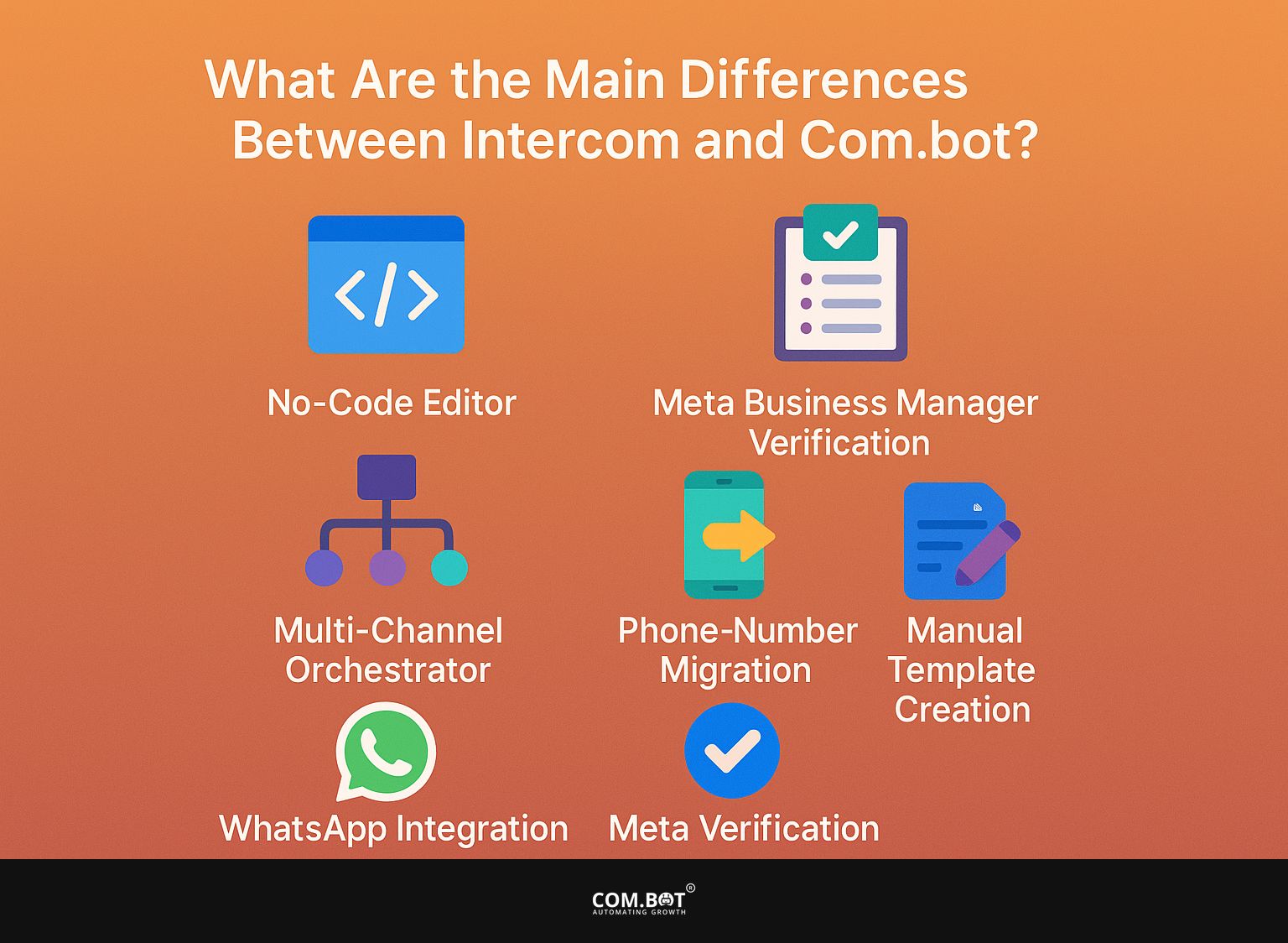What are the Main Differences Between Intercom and Com.bot?