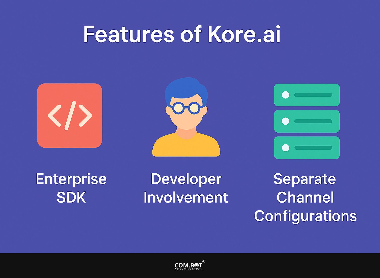 Features of Kore.ai