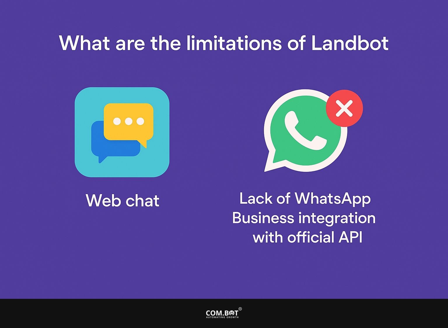 What are the limitations of Landbot?