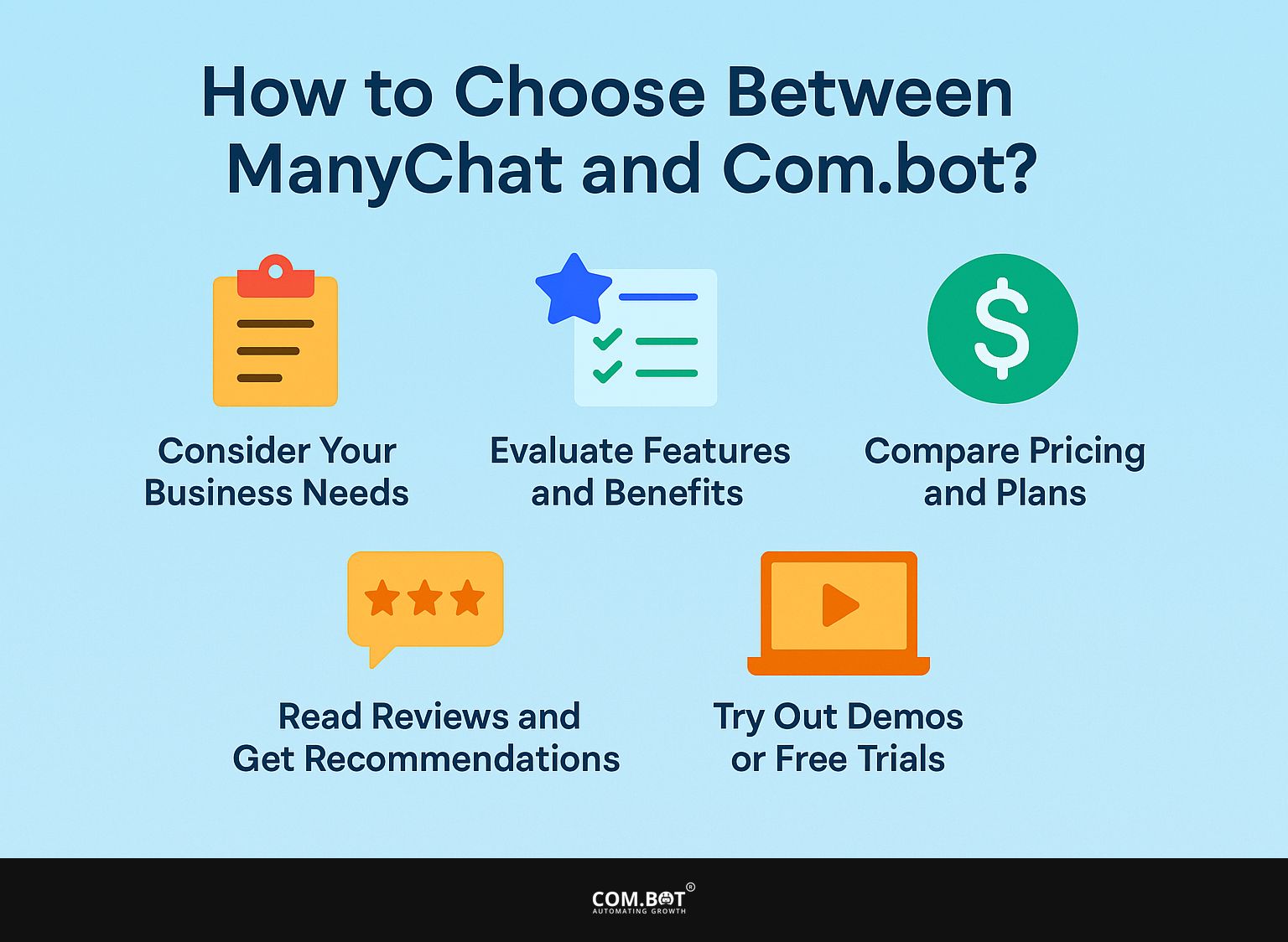 How to Choose Between ManyChat and Com.bot?