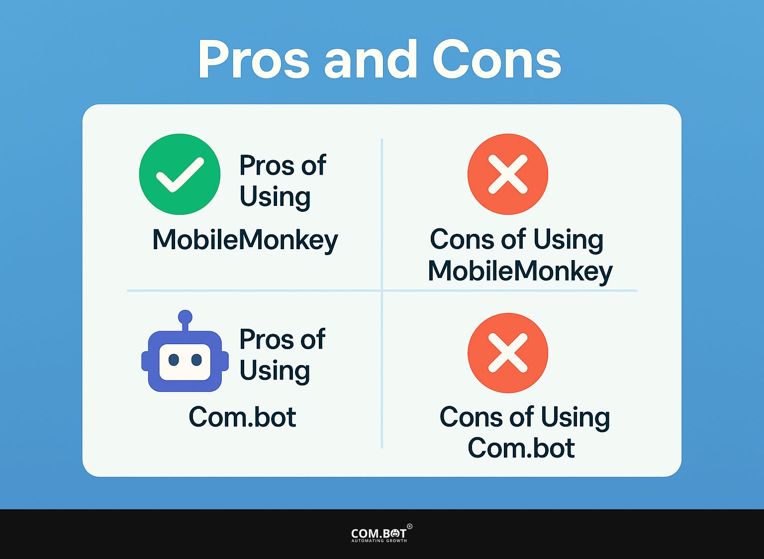 Pros and Cons