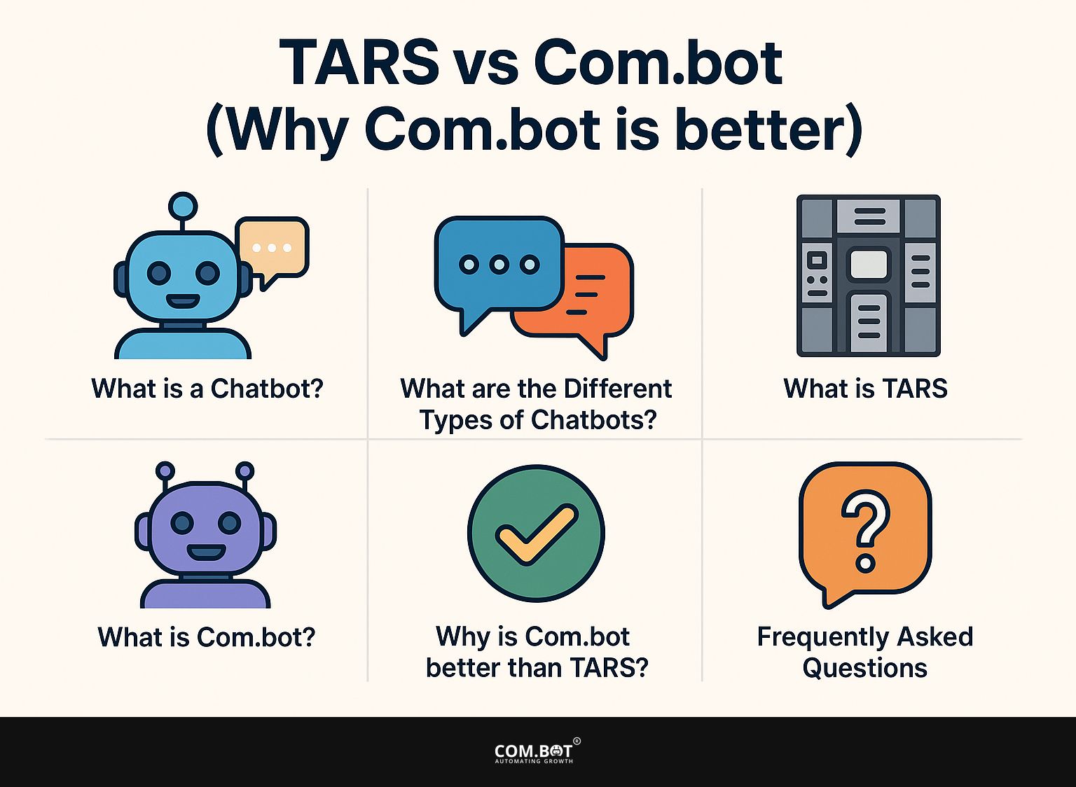 TARS vs Com.bot (Why Com.bot is better)