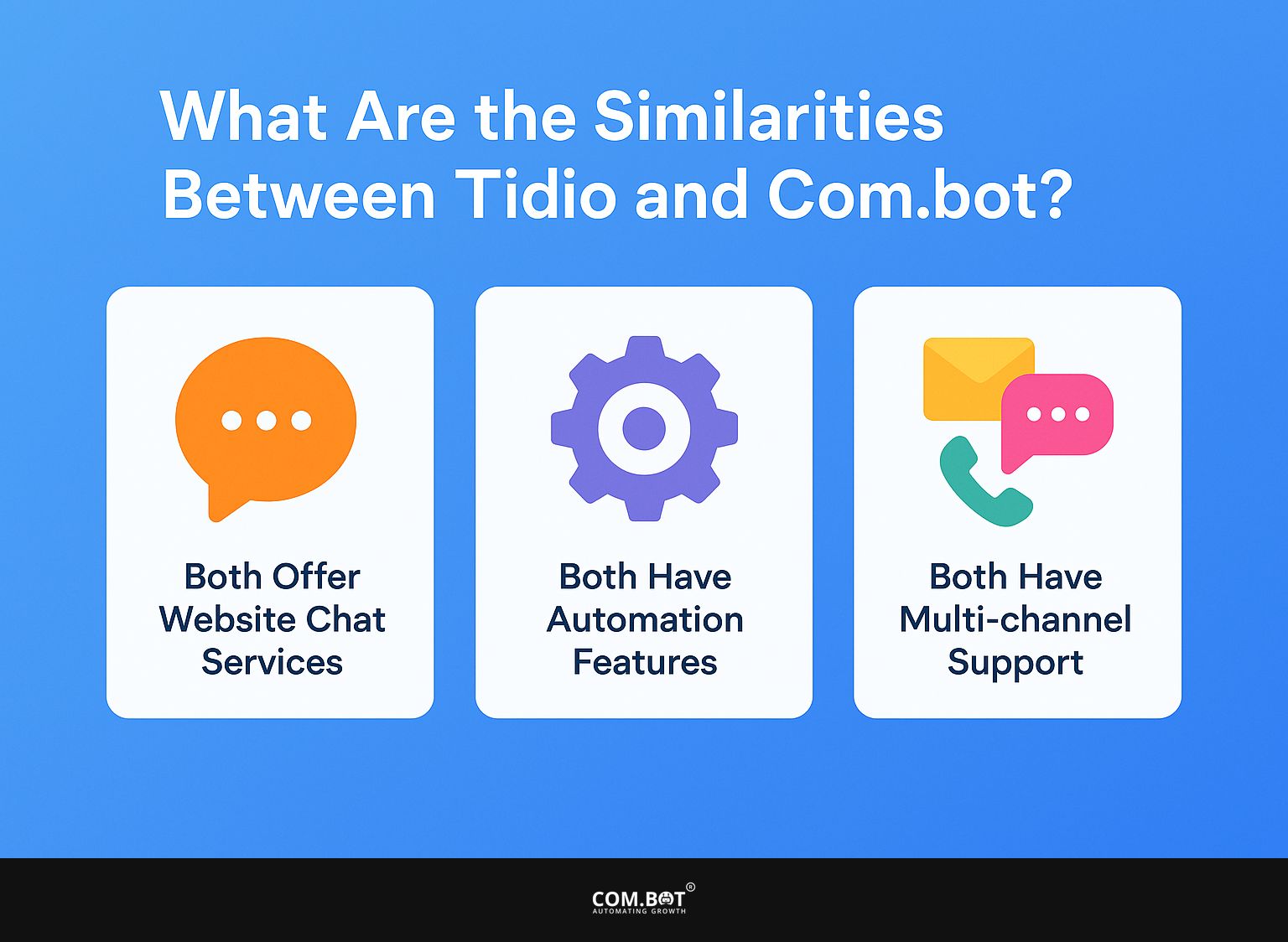 What Are the Similarities Between Tidio and Com.bot?