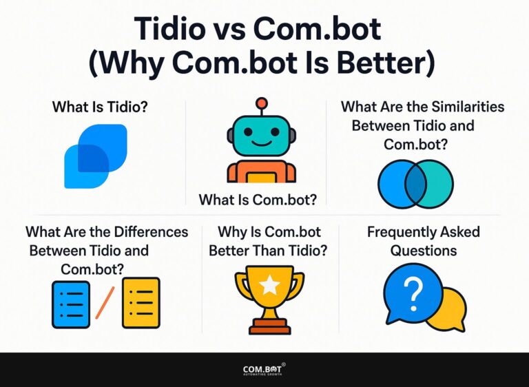 Tidio vs Com.bot (Why Com.bot is better)