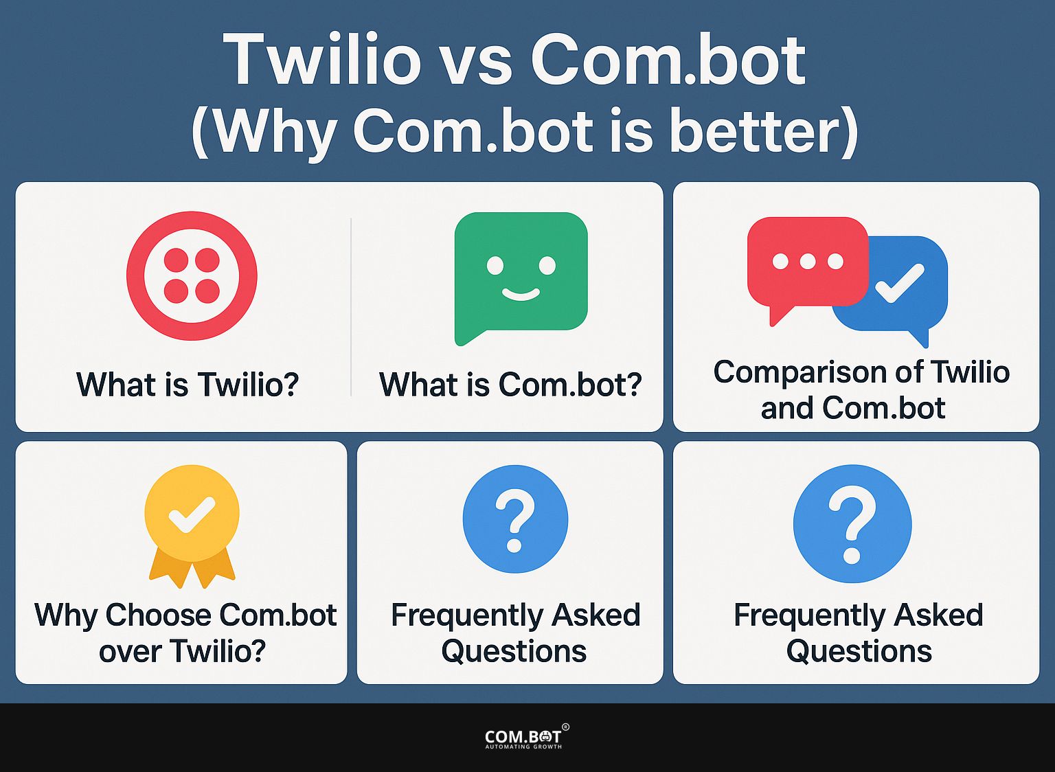 Twilio vs Com.bot (Why Com.bot is better)