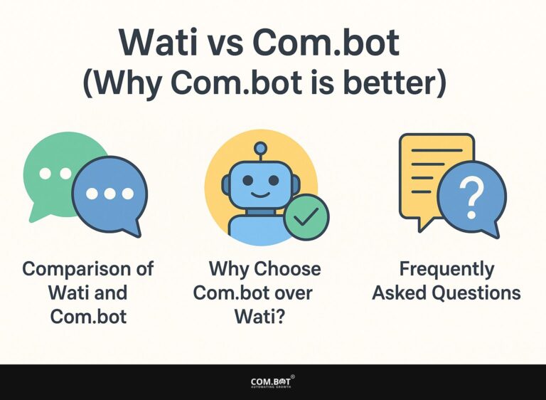 Wati vs Com.bot (Why Com.bot is better)