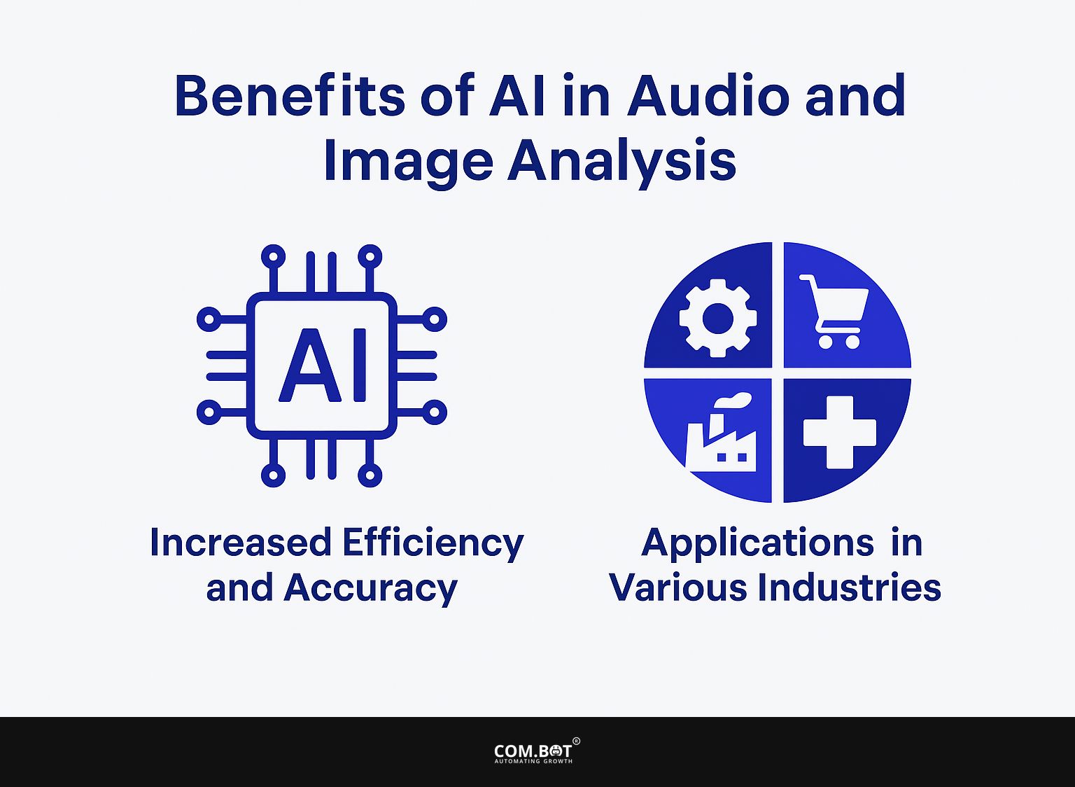Benefits of AI in Audio and Image Analysis