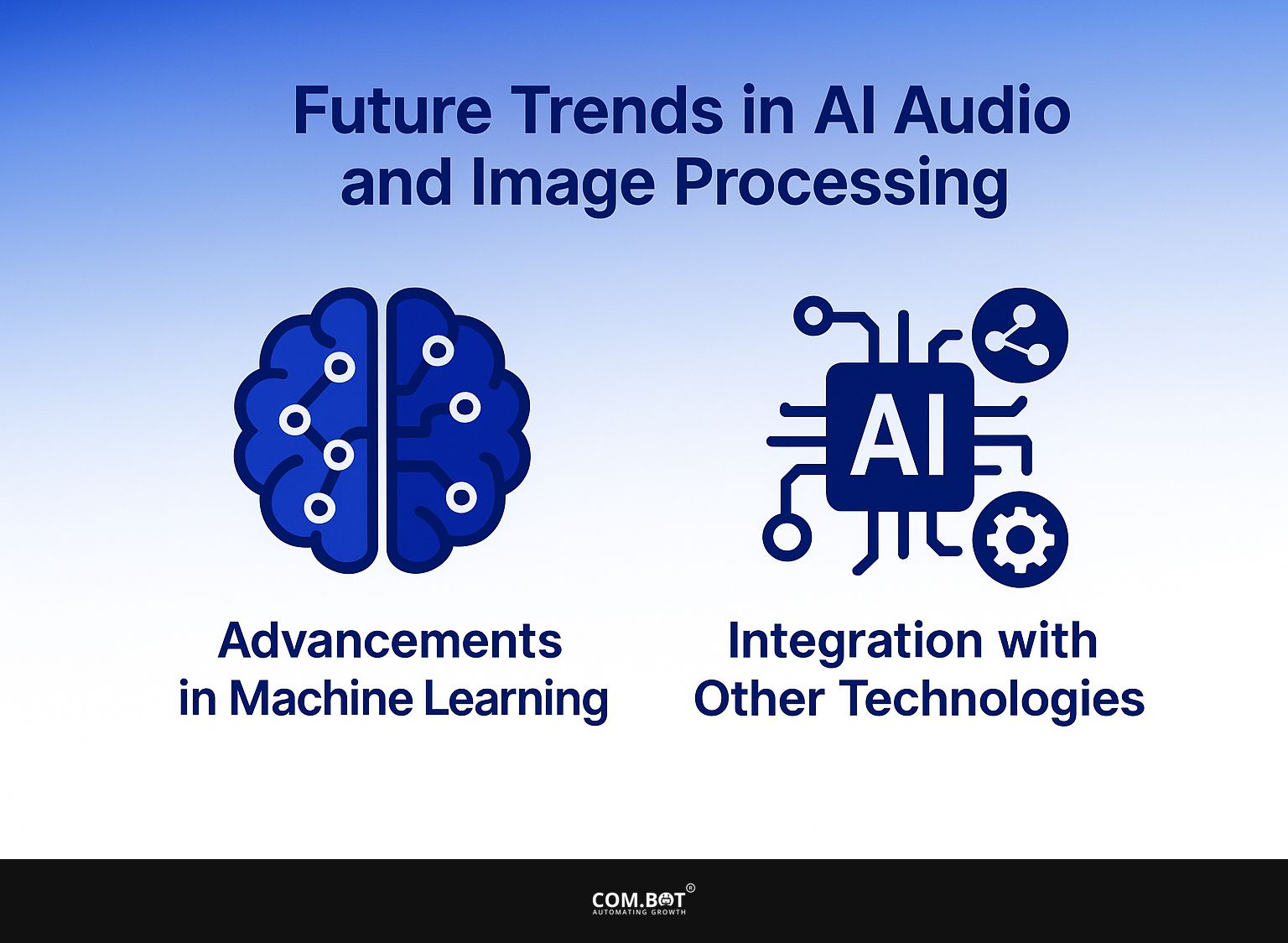Future Trends in AI Audio and Image Processing