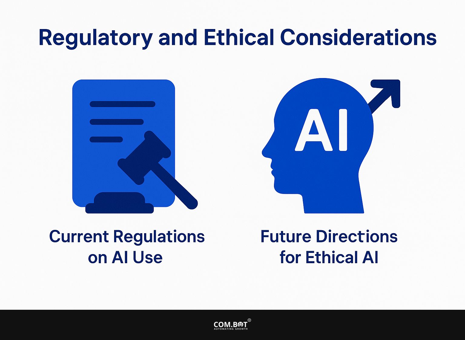 Regulatory and Ethical Considerations