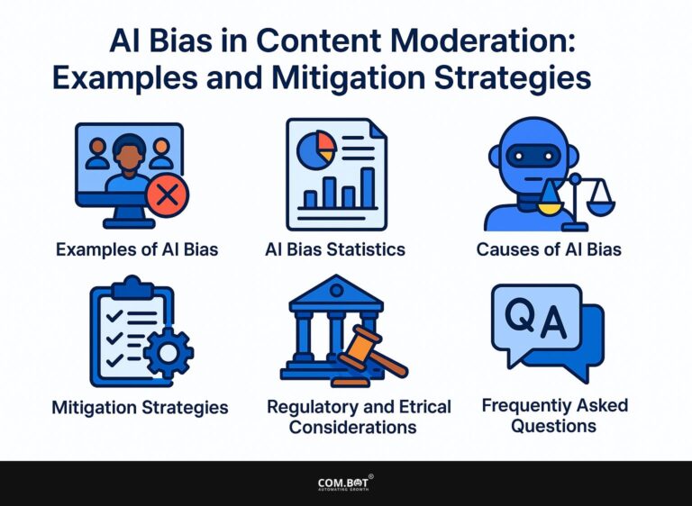 AI Bias in Content Moderation: Examples and Mitigation Strategies
