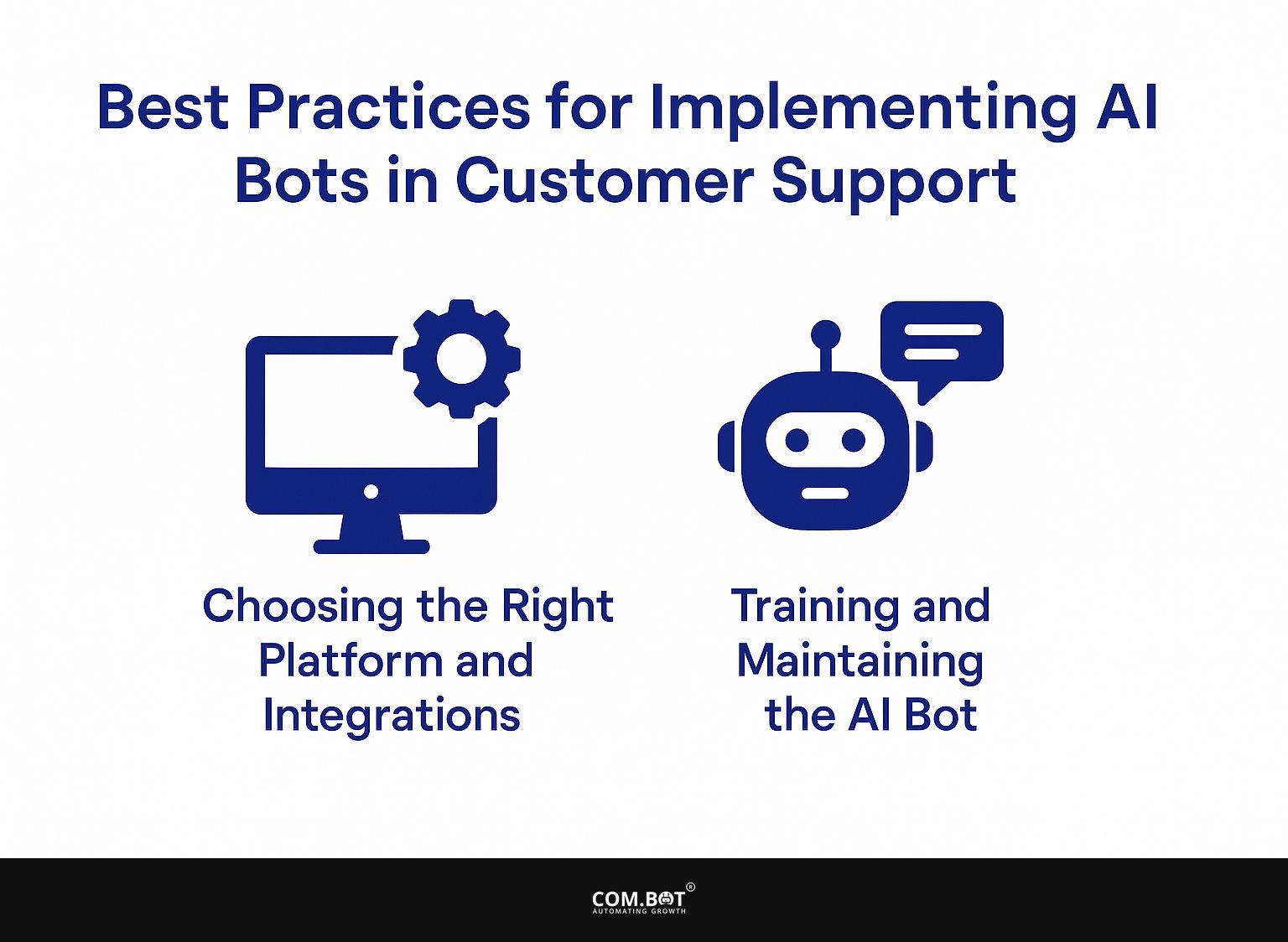 Best Practices for Implementing AI Bots in Customer Support