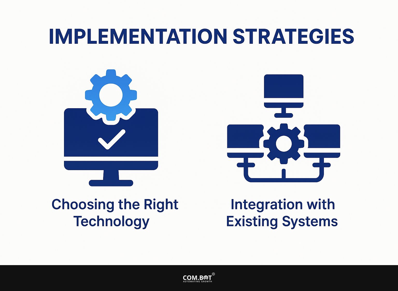 Implementation Strategies