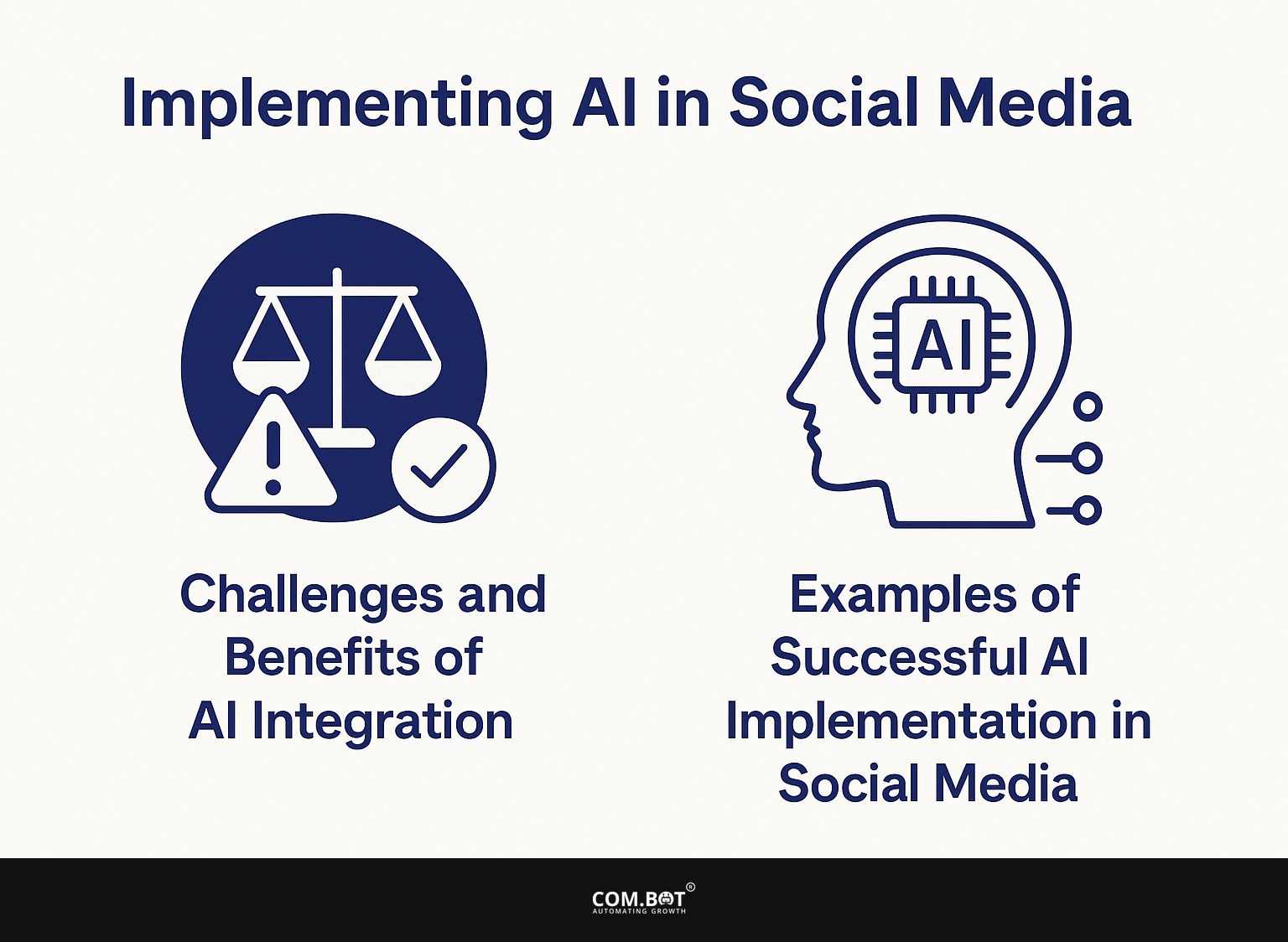 Implementing AI in Social Media