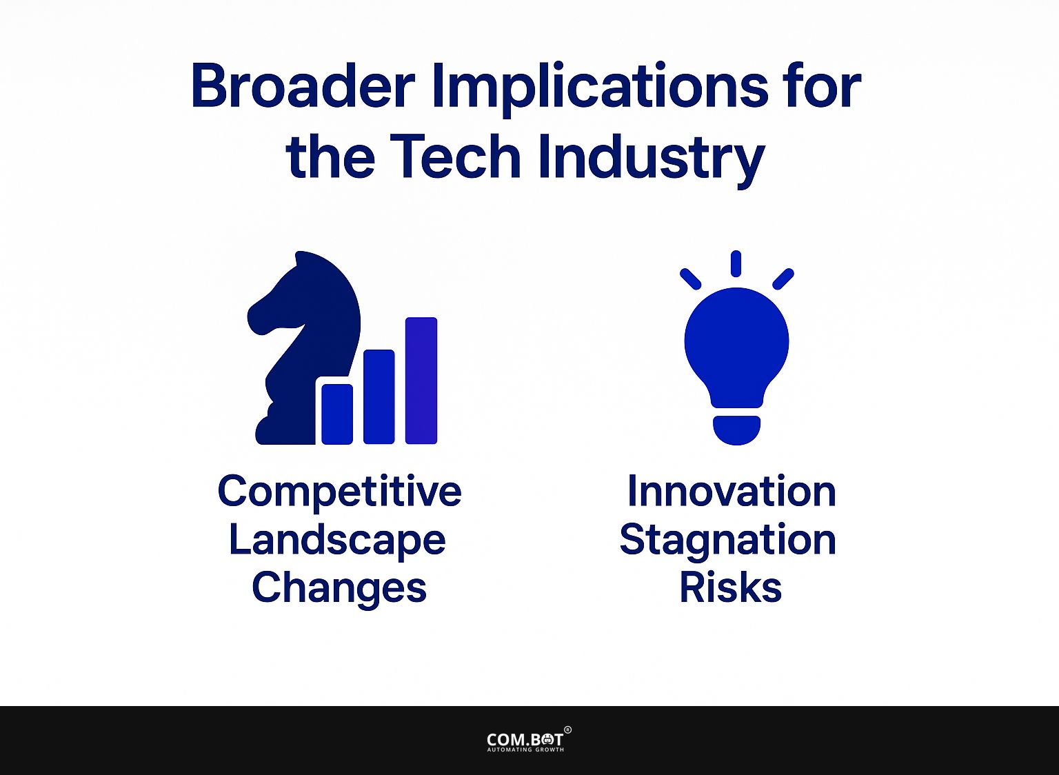 Broader Implications for the Tech Industry