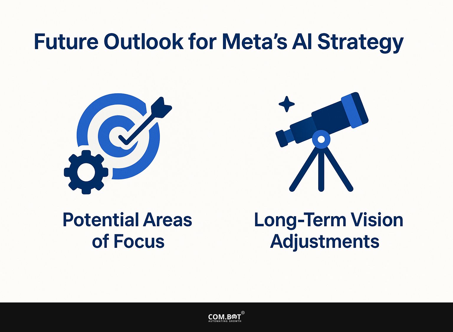 Future Outlook for Meta's AI Strategy
